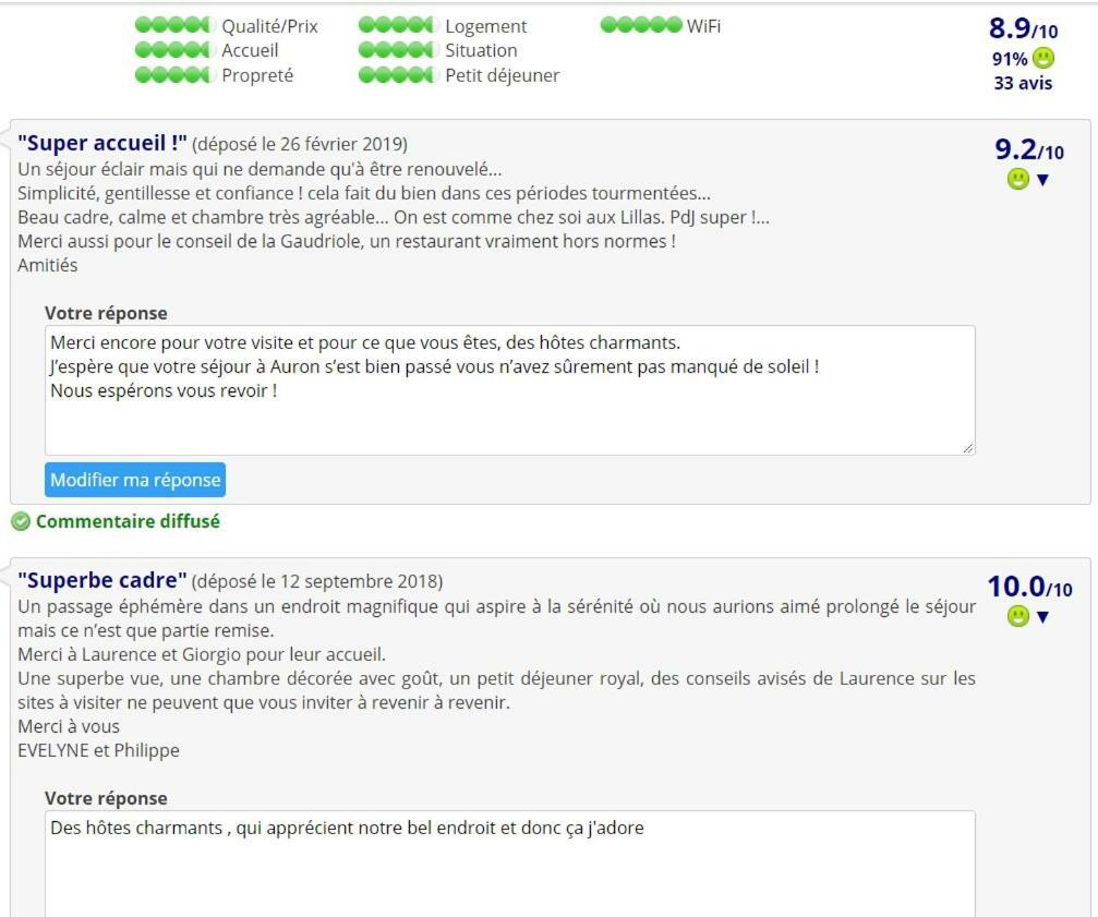 Bed & Breakfast Les Lillas Saint-Jeannet  Exteriér fotografie